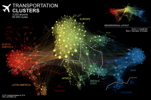 مثالی از داده کاوی و تحلیل گراف خطوط هوایی شبکه جهانی حمل و نقل