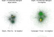 مقایسه Gephi با Cytoscape